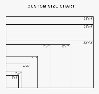 Transfers By Size (DTF)